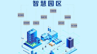 成都弱電工程建設(shè)公司007：智慧園區(qū)“一臉通”介紹