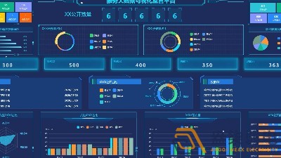 3D數據可視化大屏管控平臺