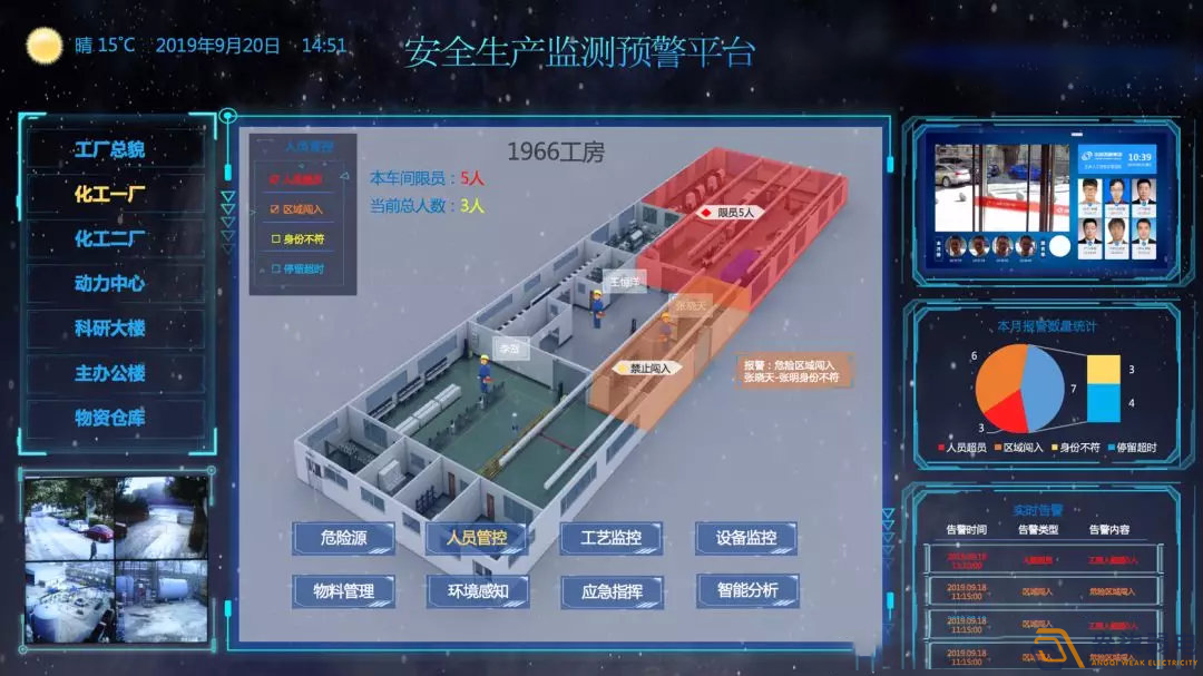 成都監控—如何搭建安全生產監測預警平臺？