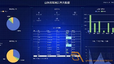 MES系統如何成為智能工廠管理的大腦