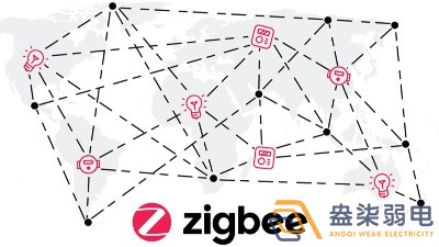 zigbee在工業領域應用有哪些？