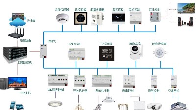 成都弱電系統集成商—智能照明控制解決方案