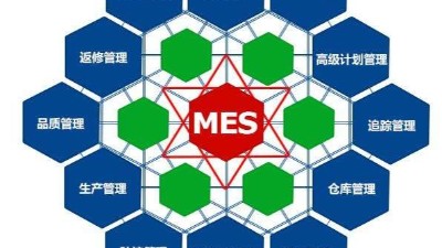 弱電工程公司今日分享，MES系統(tǒng)如何改進生產管理？