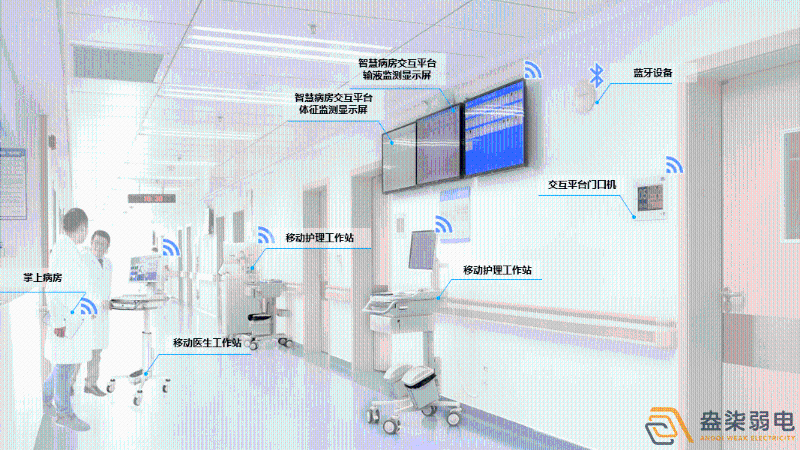 成都弱電設(shè)計(jì)—醫(yī)院弱電智能化系統(tǒng)建設(shè)帶來哪些便利？