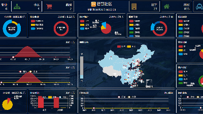 成都安防監控帶你了解，什么是智慧云社區？