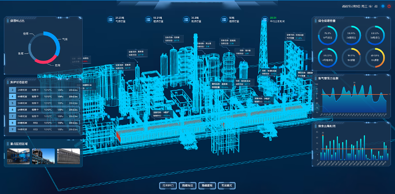 新建工廠3D可視化建設(shè)是什么樣的？