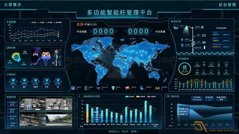 智慧大屏控制系統，更人性化的大屏交互