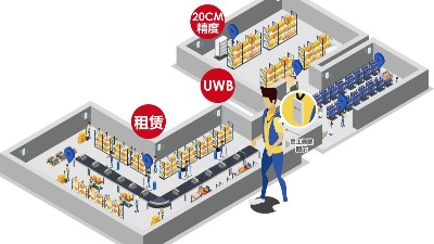 弱電設計公司：什么場景要用UWB定位技術？