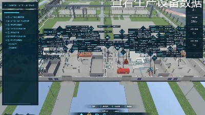 成都機房建設：智能生產可視化信息系統