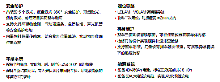 海康-移載系列提升夾抱機器人_CHG-300L產品優勢