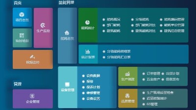 成都弱電設計—車間管理系統(tǒng)能為工廠解決哪些問題？