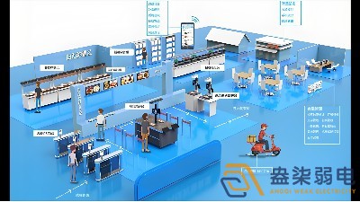 新建工廠搭建智慧食堂消費系統(tǒng)的優(yōu)勢