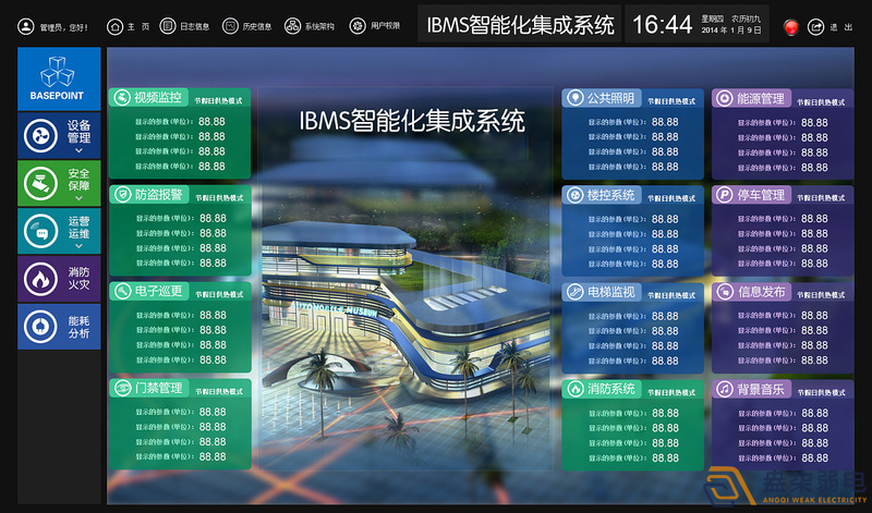 IBMS系統統計分析功能帶來哪些好處？