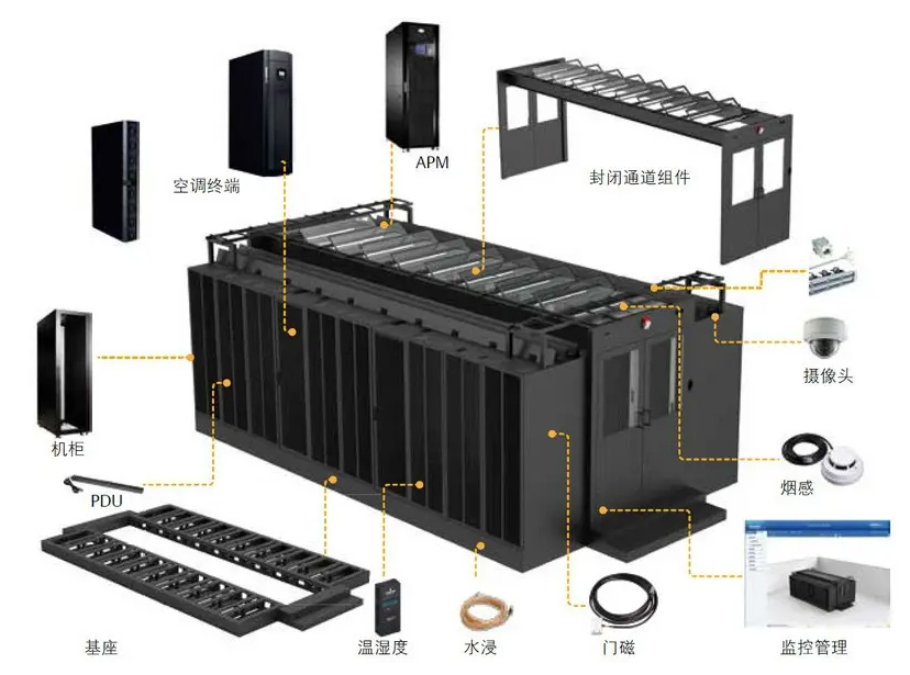 模塊化機房系統