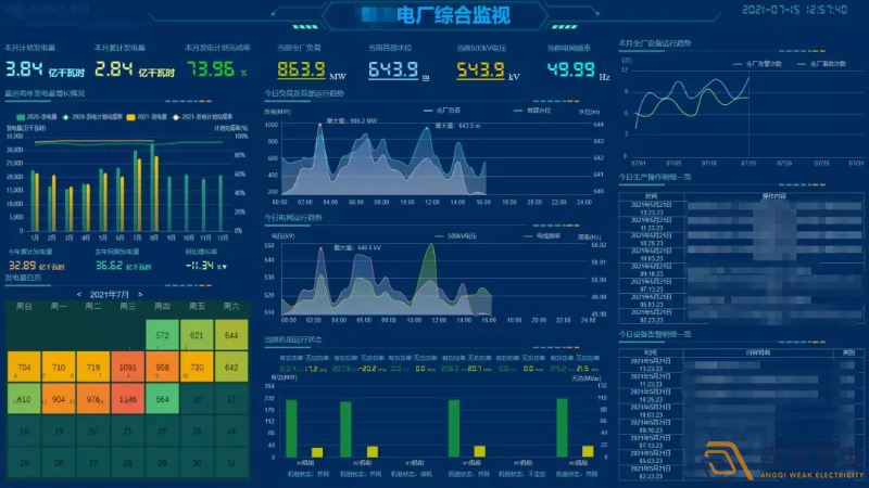 可視化數字運維提高企業運營效率的途徑