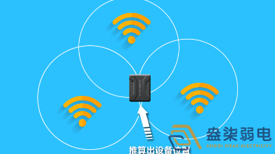 盎柒室內WiFi定位技術應用場景